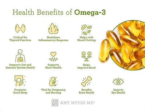 omega 3 for men|is omega 3 fish oil good for erectile dysfunction.